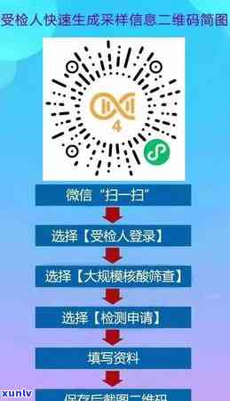 农村信用社信用卡临时额度间隔多久可以再次申请，以及如何使用和还款。