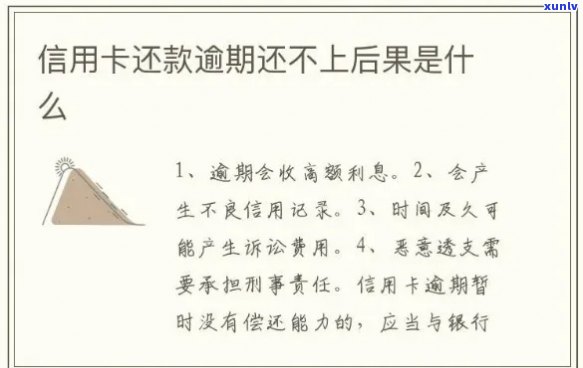 信用卡逾期后，现在是否还能贷款？解答疑惑并探讨解决方案