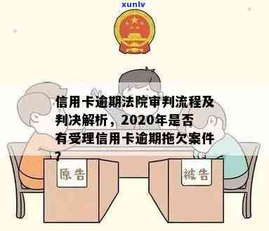 2020年法院受理信用卡逾期拖欠案件吗？法院对信用卡逾期判决。