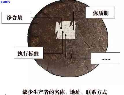 普洱茶唛号解析：全面掌握普洱茶品质与产地的关键指标