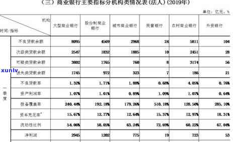 逾期一天信用卡额度锐减：原因、解决办法与预防措