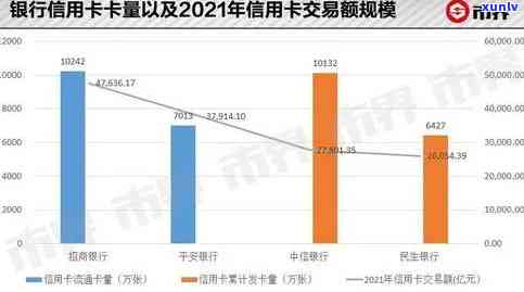 '信用卡逾期转到本地银行：安全性、效果和可行性分析'