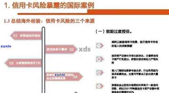 信用卡逾期风险管控方案：全面指南与最新策略