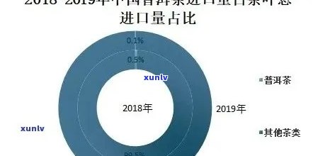 五福临门普洱茶价格、品质、口感及购买渠道全面解析，助您轻松挑选优质好茶