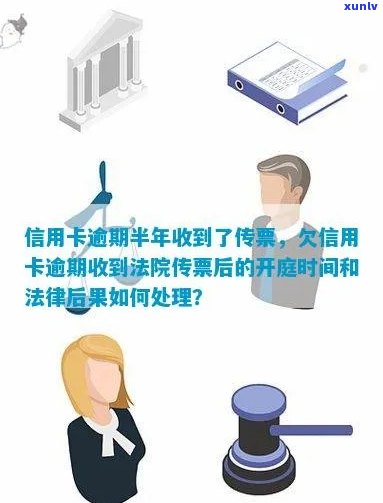 欠信用卡钱法院会上门吗？开庭时间地点已确定，怎么办？