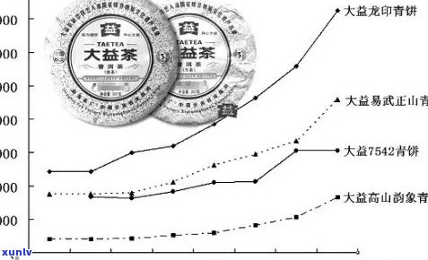 翡翠领管：寓意与象征解析