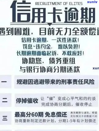 '对信用卡逾期技巧：如何应对，建议与看法'