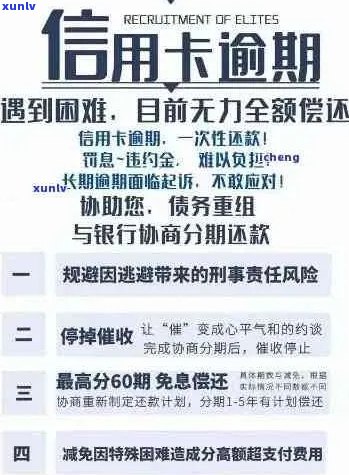 信用卡逾期半年后如何挽救信用？全面解决用户搜索问题的建议与策略