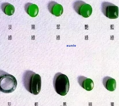 全面解析：辣绿色翡翠的价值、成因与市场行情，你真的了解吗？