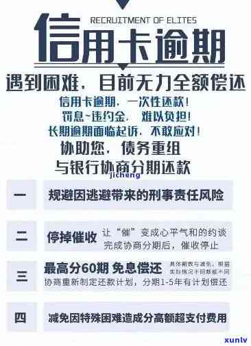 当信用卡逾期并转为贷款时，应该如何处理？这里有一些建议和解决方案