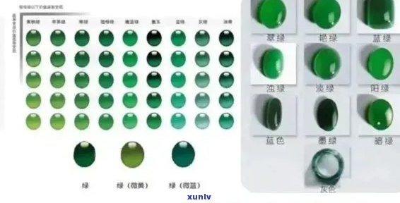 翡翠浅绿戒面价格比色卡与绿色翡翠戒面的关系