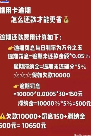 邮政信用卡逾期还款协商最长期限探讨