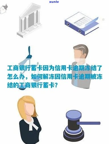 如何解决工商银行蓄卡因信用卡逾期导致的冻结问题？