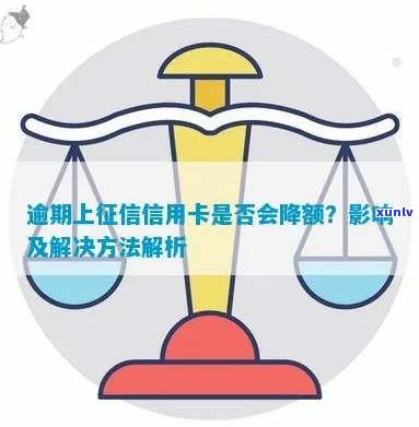 信用卡逾期异议申请后会降额吗？个人信用逾期异议申请范文及流程详解