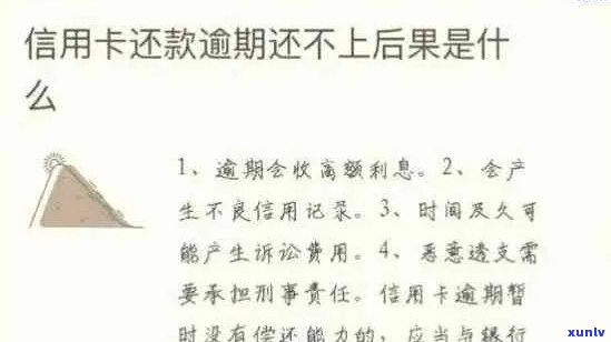 信用卡逾期后还款，信用记录是否会受影响？逾期后多久可以再次使用信用卡？