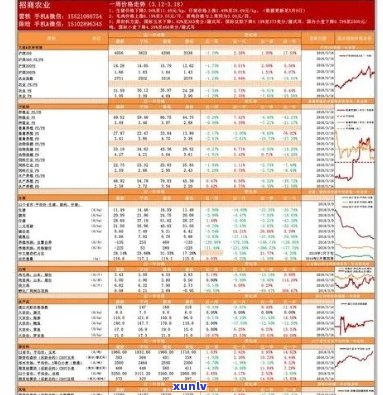 开古树熟茶的特点及品鉴 *** ：一篇全面解析茶叶的文章