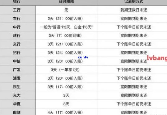 翡翠的种类及其特点全解析：究竟有哪些翡翠种类？