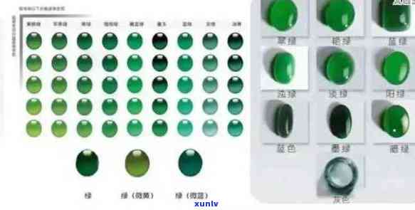 翡翠绿色蛋面：一种独特魅力的价值解析