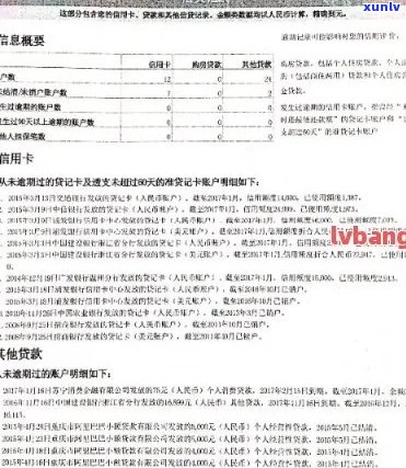 民生银行信用卡逾期记录消除全攻略：修复不再难