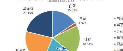 逸景园普洱茶价格区间、品质及购买渠道全面解析，助您轻松选购！