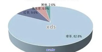 揭秘：普洱茶在全球市场的主要出口有哪些？