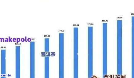 揭秘：普洱茶在全球市场的主要出口有哪些？