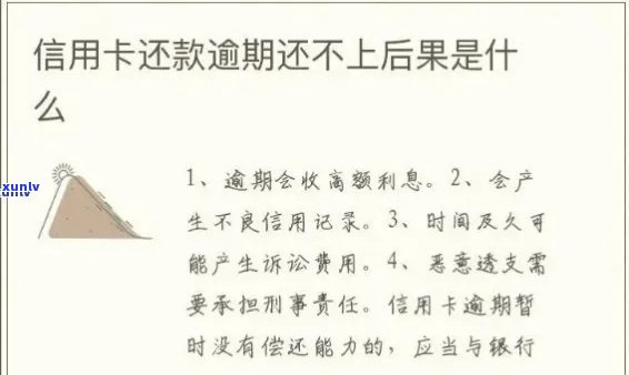 信用卡逾期还款后的影响与解决方案：了解清偿后的潜在风险及如何规避