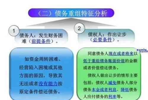 信用卡欠款报警后的全面处理策略：法律援助、债务重组与信用修复