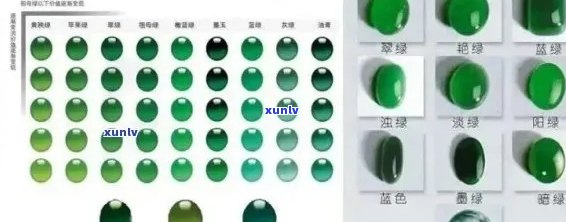 翡翠绿颜色等级解析：价格、划分、标准与色卡全解析