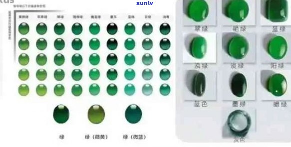 翡翠蛋面绿色标准色卡：翡翠等级与价格解析