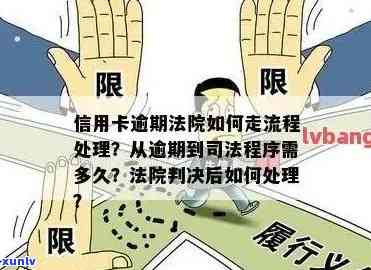 信用卡逾期要开庭么嘛？处理策略与结果解读