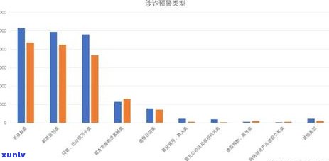 泰安地区领先的信用卡解决方案，轻松享受无负担的信用生活