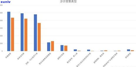 泰安地区领先的信用卡解决方案，轻松享受无负担的信用生活