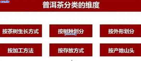 普洱茶销售渠道及 *** 分析：掌握技巧找到大客户，如何有效销售？