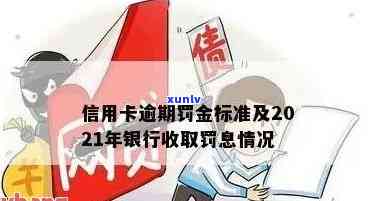 2021年信用卡逾期后银行收取罚息：了解详细规则与应对策略，避免信用受损