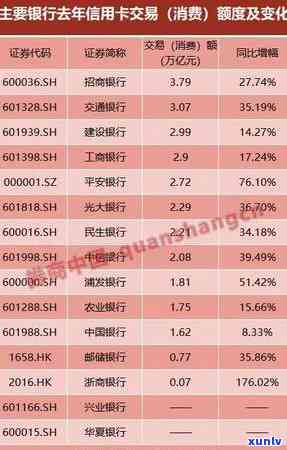 信用卡年费逾期5天可能带来的后果及应对策略：详细解析与建议