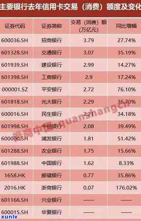 信用卡年费逾期5天可能带来的后果及应对策略：详细解析与建议