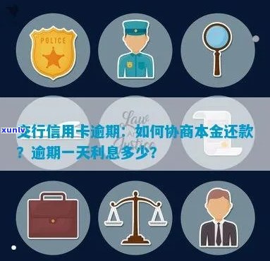 交行信用卡逾期协商及利息计算：逾期天数、本金归还与司法程序