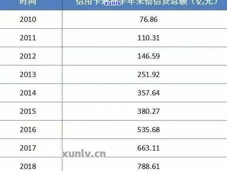 信用卡逾期利息减免：建行信用卡用户必看，如何降低逾期还款成本？