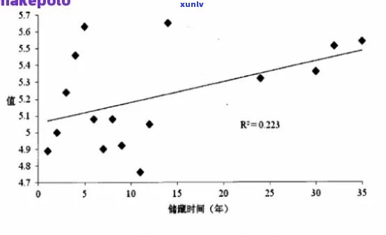 招行逾期2万可以协商还款吗