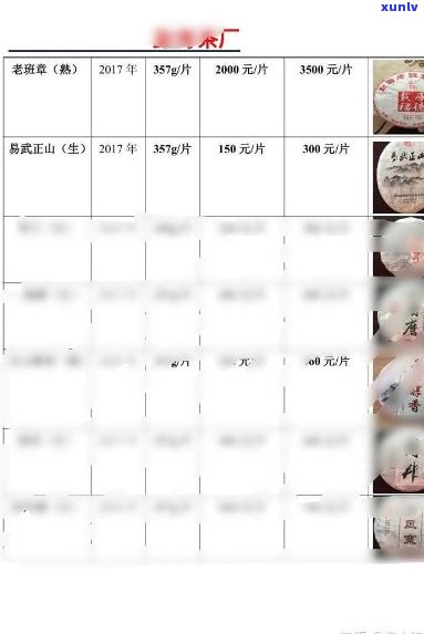 全面解析普洱茶名牌排名：权威榜单、品质对比与消费者评价一览无余