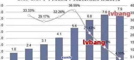 优化信用报告：信用卡逾期记录消除策略与实践指南