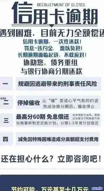 招商银行信用卡逾期还款的解决 *** 与相关政策解读，帮助您避免逾期影响信用