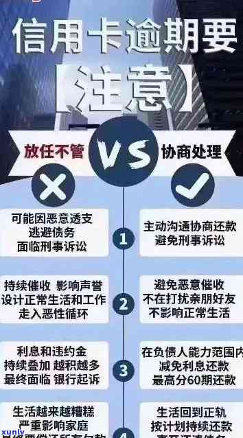 信用卡逾期引发警方 *** ，如何应对与解决？全面指南解析