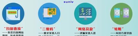 信用卡逾期解冻操作指南：了解解除扣款流程与步骤