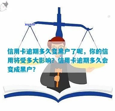 信用卡逾期多久会成为黑名单？了解黑户标准与应对策略