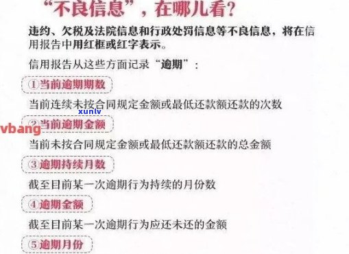 信用卡逾期算黑户吗，以后影响贷款买房吗：探讨信用卡逾期与信用记录的关系