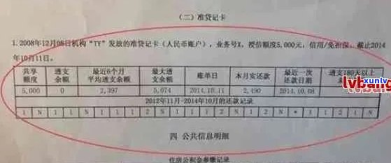 上信用卡呆账的处理与消除：如何协商减免和解决 *** 