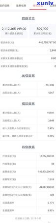 信用卡欠80元逾期可能面临的信用危机和解决 *** 