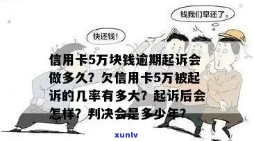 信用卡逾期还款时间与金额的关系：超过这个数值可能导致被起诉